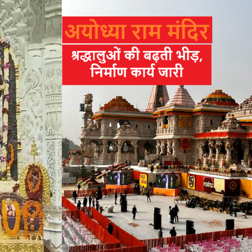 Ayodhya Ram Mandi
