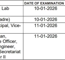 Kendriya Vidyalaya Sangathan KVS Various Post Recruitment Exam Date 2025 schedule with exam timings and duration