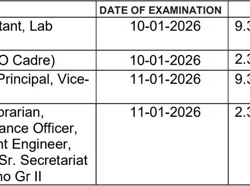 Kendriya Vidyalaya Sangathan KVS Various Post Recruitment Exam Date 2025 schedule with exam timings and duration